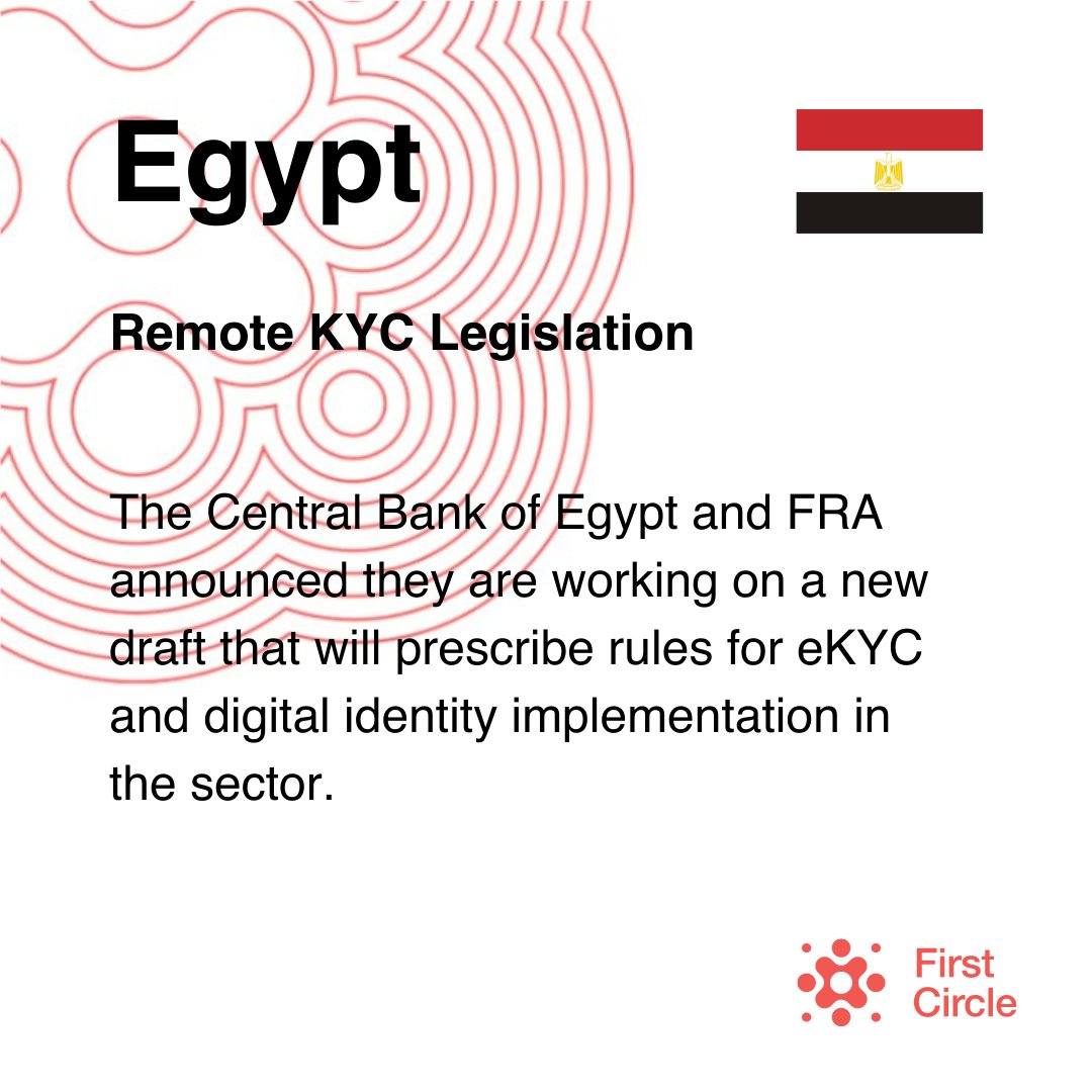 First Circle Capital tweet media