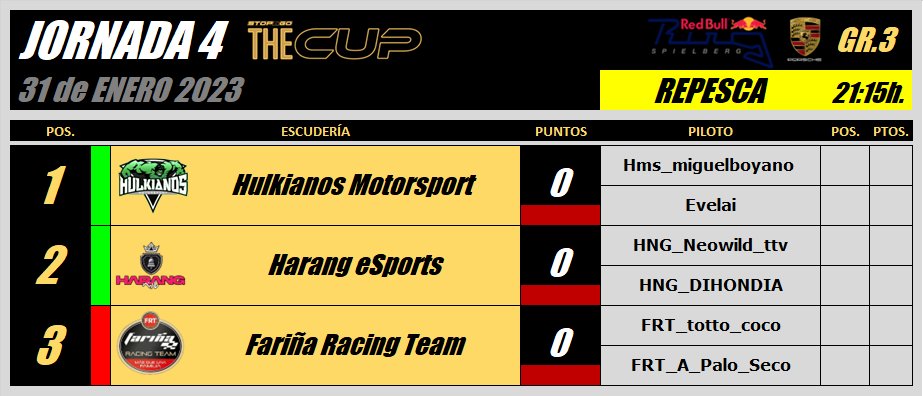 REPESCA 🎥
¿Quién conseguirá pasar a la sala Alfa y sala beta? Sólo podrán ser 2 de ellos 😜
<a href="/Hulkianos_M_S/">Hulkianos MotorSport</a> @HarangEsports @farina_racing 
twitch.tv/Alario1987?sr=a