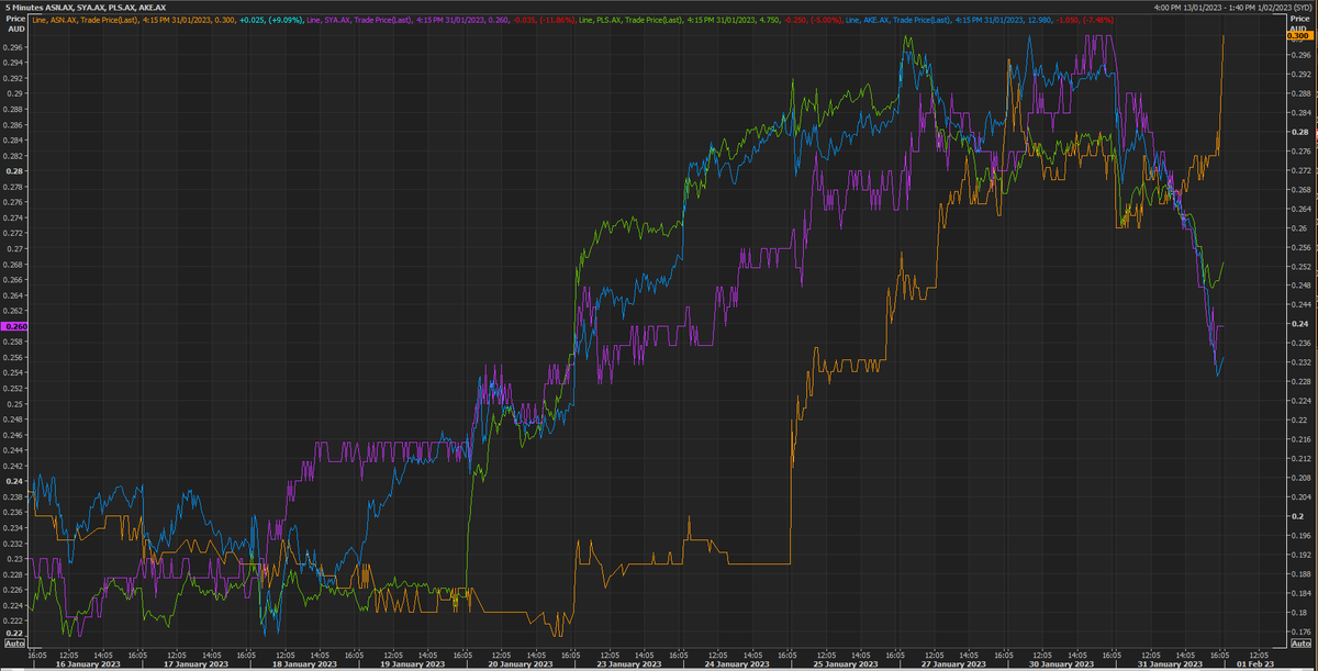 Cyclops Trader tweet media