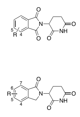 Our study on structural rationale for GSPT1 and IKZF1 degradation with close IMiD analogs just published. We looked at the effects of amino and hydroxy-substitutions on cellular CRBN engagement, IKZF1 and GSPT1 degradation.#thalidomide #CRBN #molecularglue tinyurl.com/28c6jsvk