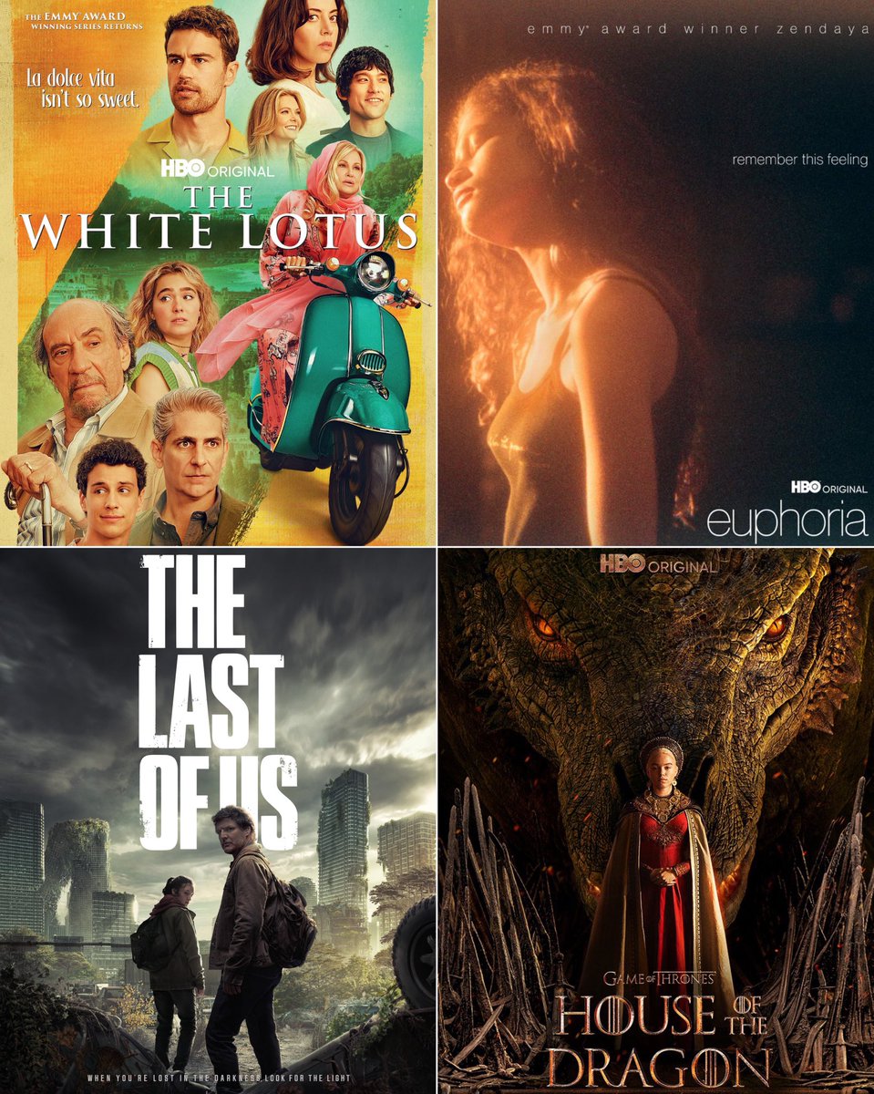 PopCrave's tweet photo. HBO now has four different series tracking at 15 MILLION viewers or more per episode:
#TheWhiteLotus S2 — 15.5M
#Euphoria S2 — 19.5M
#TheLastOfUs — 21.3M
#HouseOfTheDragon — 29M https://t.co/iF0pkD8a43