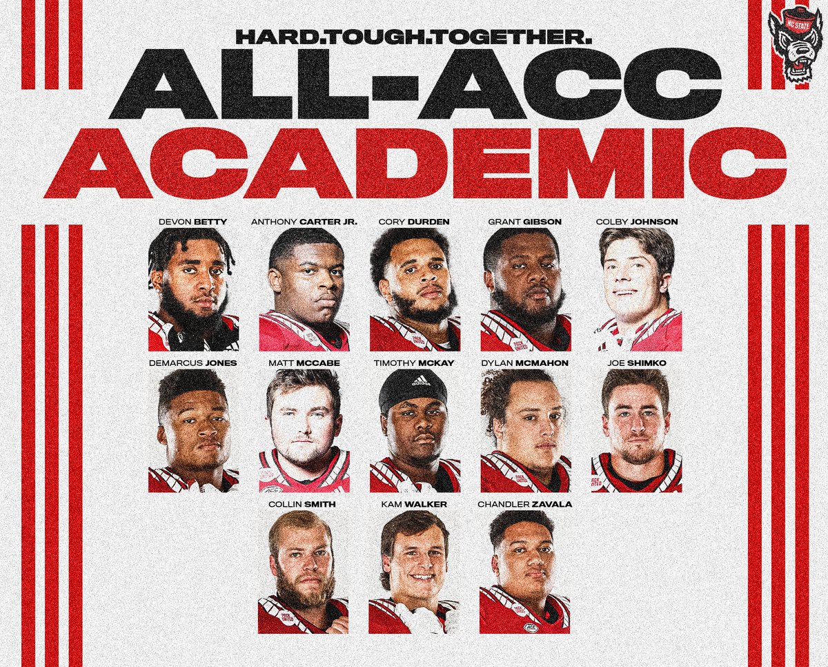 NC State Football tweet media