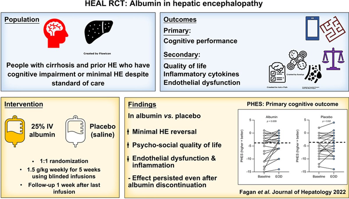 Journal of Hepatology tweet media