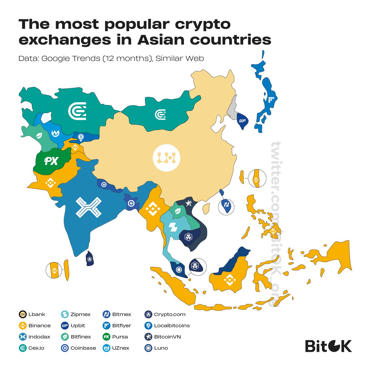 ⚡️The most popular crypto exchanges in Asian countries!