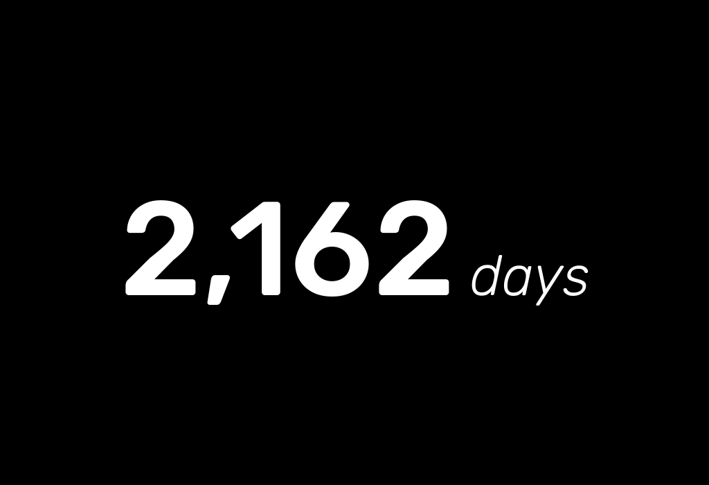 How many days has Colin Kaepernick been denied work in the NFL? We're counting. kapwatch.com