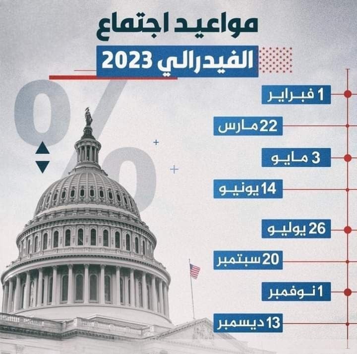 adelsaifi2's tweet photo. .
مواعيد اجتماع الفيدرالي لعام
2023 https://t.co/EkhaoLH2pl