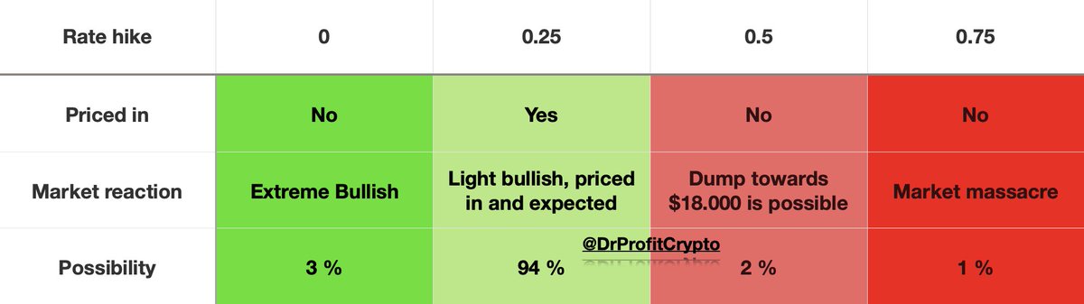 Doctor Profit 🇨🇭 tweet media