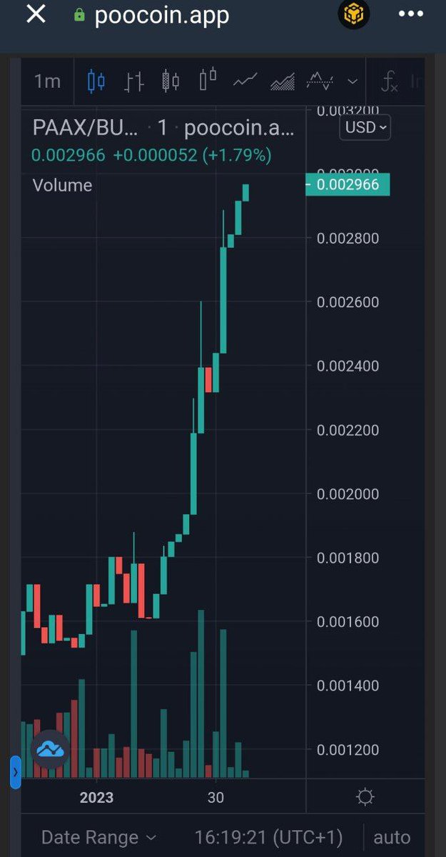 COME ON LEST GOOOOOOOOOOOOOOOO