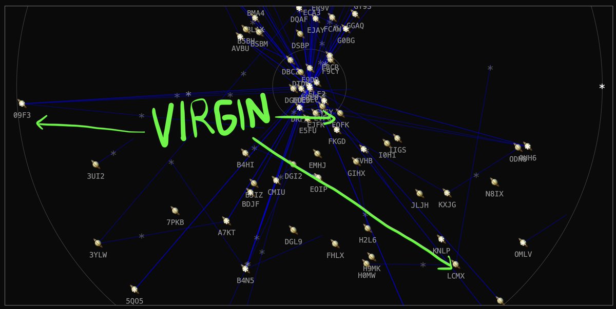 miaocraftxyz's tweet photo. 3/5 Virgin asteroids are the most profitable to mine.

However, you see how EQFK is surrounded by miners while 09F3 is all alone?

Which one would you mine? https://t.co/AaIxDX910J