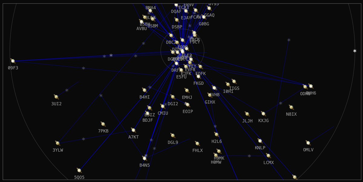 miaocraftxyz's tweet photo. 2/5 Everyday, 11 virgin asteroids randomly spawn across the Miaocraft galaxy.

Your goal is to find the most profitable asteroids and mine them. https://t.co/8wmcOU5R1Q