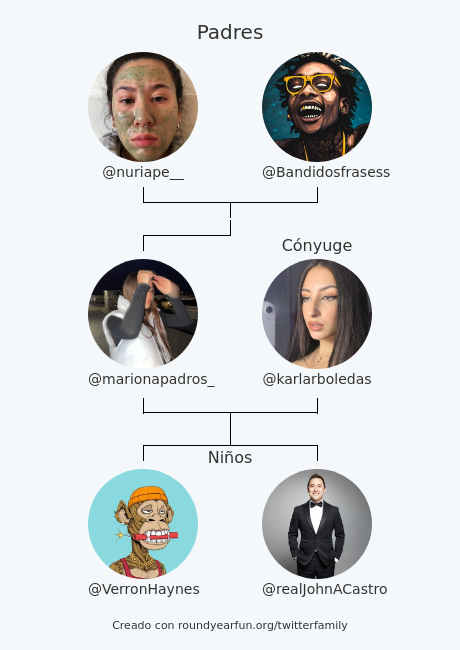 marionapadros_'s tweet photo. Mi Familia de Twitter:
Padres: @nuriape__ @Bandidosfrasess
Cónyuge: @karlarboledas
Niños: @VerronHaynes @realJohnACastro

via https://t.co/jyDqFT6gZn

⠀ https://t.co/dawKnyaR4n