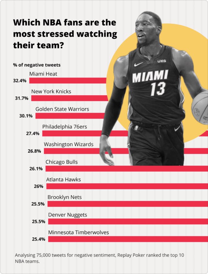 NBACentral tweet media