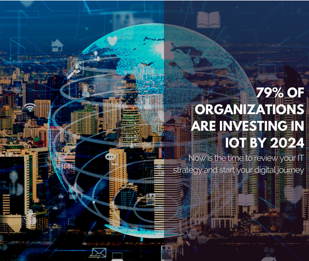 With so many applications and benefits with IoT from increased efficiency to cost savings, NOW is the right time to review your IT strategy! Allow a CTS tech advisor to evaluate the best options for you to start your digital transformation journey. #digitaltransformation #IoT