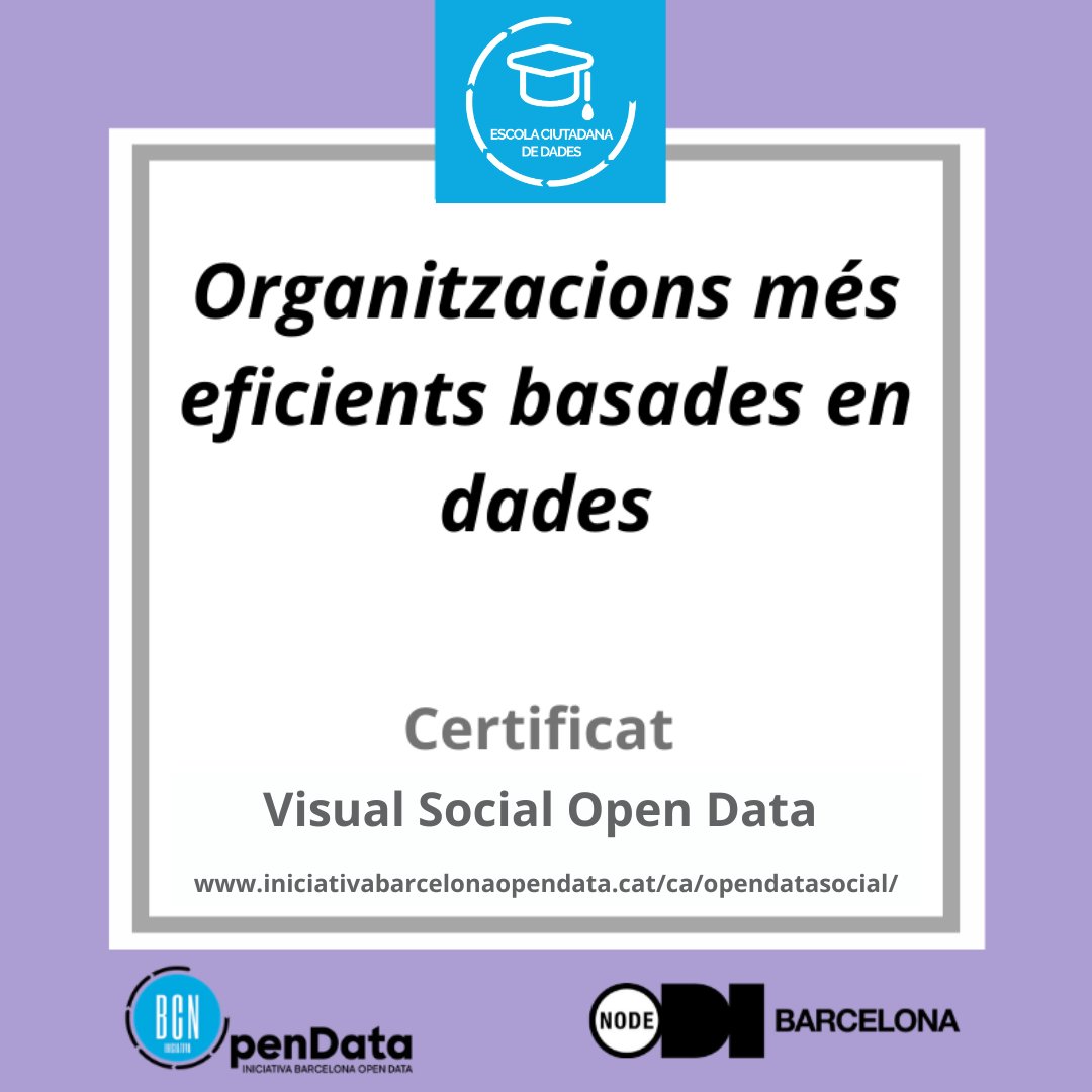OpenDataTGN's tweet image. Últim dia! Ets sociòloga? Periodista? Politòloga? Dedicat per a #dones 👉 Forma&apos;t en l&apos;anàlisi de dades amb el projecte #FormacioDadesXDones per a #dones de #Barcelona per millorar les seves capacitats digitals #dadesobertes @iopendatabcn 👉 bit.ly/opendatasocial…