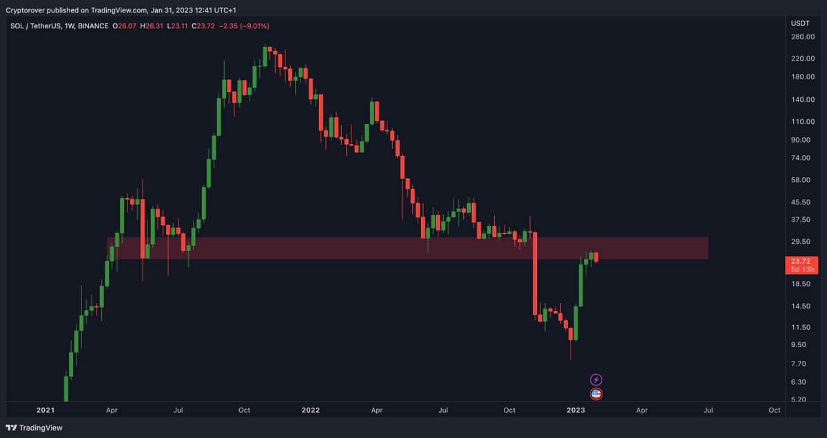 Crypto Rover tweet media