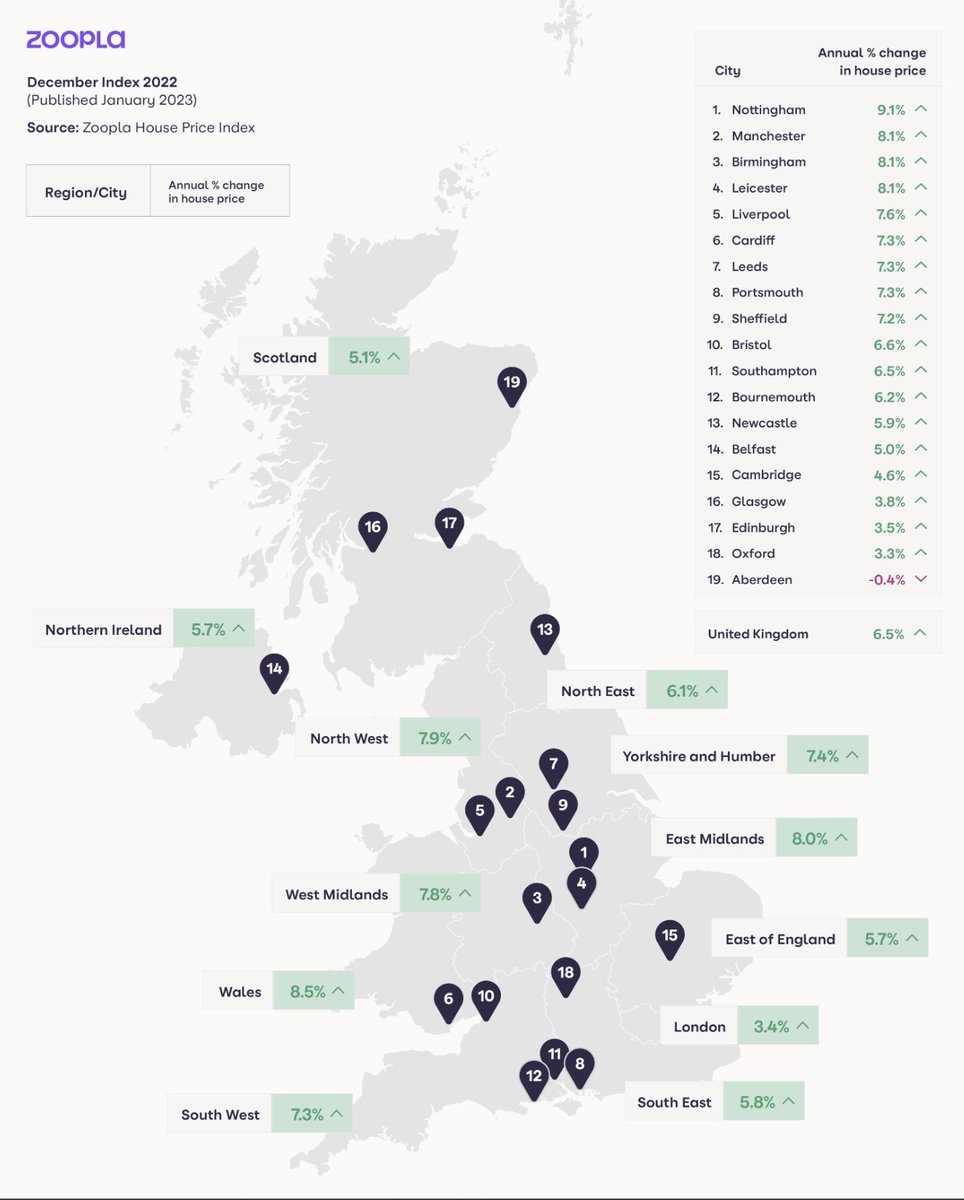 Nova Financial Group tweet media