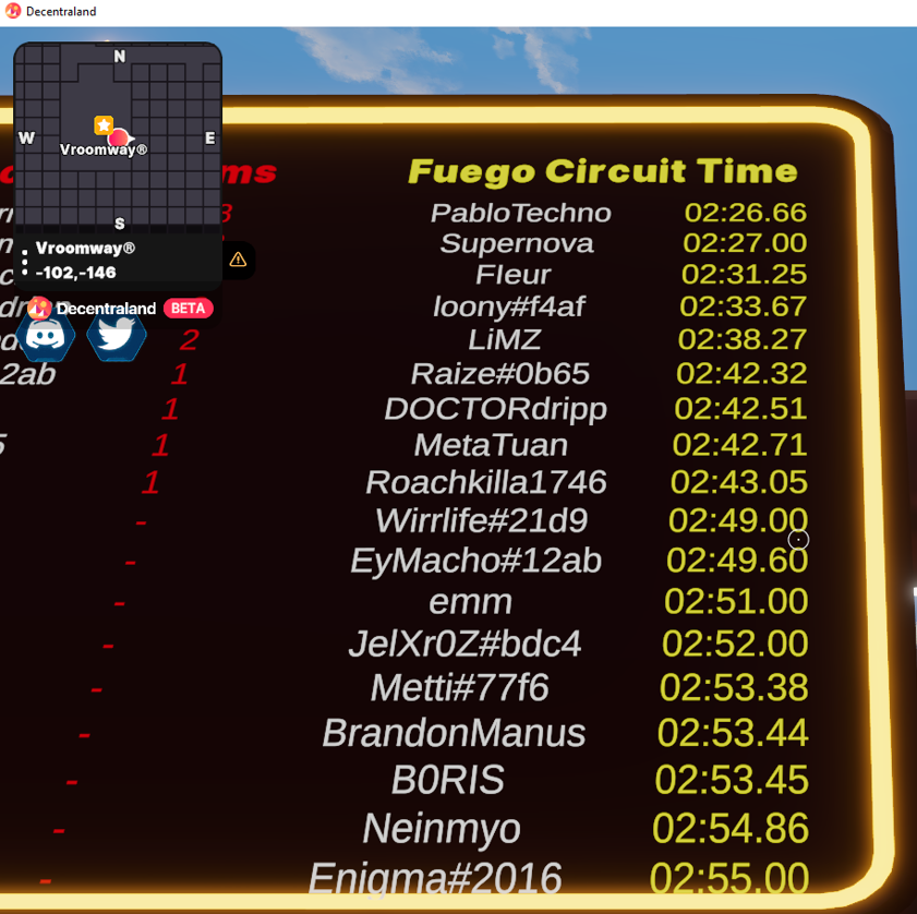 meta_tuan's tweet photo. Top 10 in a RaceToEarn Game in the Metaverse.

#Decentraland #nft #top10 #race #racing #NFTCommunity #Metaverse #dcl #racetoearn #playtoearn #crypto https://t.co/Uh2odzi4Yf