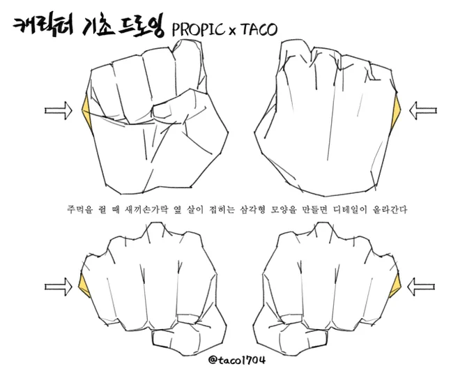 주먹을 쥘 때 새끼손가락 옆 살이 접히는 부분으로 삼각형을 추가하면 디테일이 올라간다 