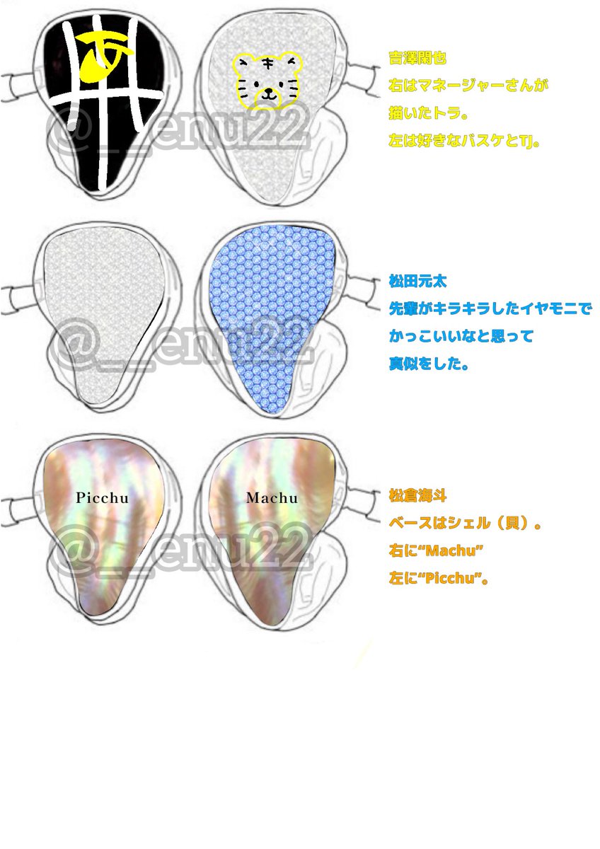 ___enu22's tweet photo. 昼公演のMCで言ってたイヤモニ
夜公演挟んどるし2日くらい経ってるから、何となくで曖昧やけど🥲￼
 #TravisJapanDebutConcert2023 
 #TravisJapan_THESHOW  #トラジャ 
#travisjapan  #宮近海斗  #中村海人  #七五三掛龍也  #川島如恵留  #吉澤閑也 #松田元太 #松倉海斗 https://t.co/EYzQVFUBwB