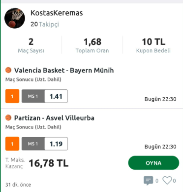 Valencia - Bayern Münih MS-1
Partizan - Asvel Ms-1

Valencia'da sakatlar geri döndü ve templu basketbol oynuyorlar. Bayern de çok formda ev sahibi kaznacaktır.
Partizan deplasmanda Kızılyıldızı yendi formdalar. Asvel'i yeneceklerdir.

Stake 8/10
#iddaatahmin 
#iddaa
#Gününikilisi