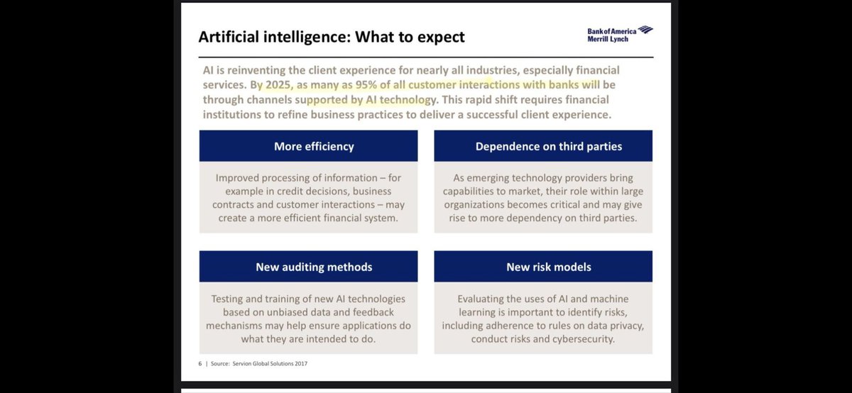 MichelleSchlen6's tweet image. WoW!

From 2017! 
@Ripple #DistributedLedger
@BankofAmerica 
@MerrillLynch 
#AI