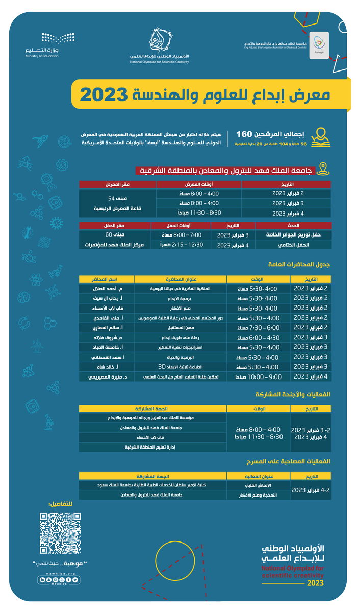 mawhiba's tweet photo. ندعوكم لزيارة #معرض_إبداع_للعلوم_والهندسة
المقام بشراكة استراتيجية مع @moe_gov_sa  و@kfupm

✔️ 160 مشروعًا علميًا مميزًا
✔️فعاليات ومحاضرات
✔️حفل ختامي للفائزين 

🗓 1 - 4 فبراير
📍جامعة الملك فهد للبترول والمعادن
 
للتفاصيل:
https://t.co/gWVVj2kla7
#إبداع_2023
#موهبة https://t.co/2xtWF392JV