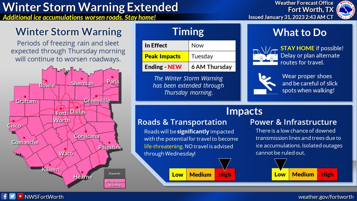 NWSFortWorth's tweet image. • Major travel impacts are likely thru Wed. along with a low threat of damage to power lines and trees due to icing.

• When will it get better? Wednesday afternoon for some and very likely by Thursday for all.

• The Winter Storm Warning was extended through 6 AM Thurs. #txwx
