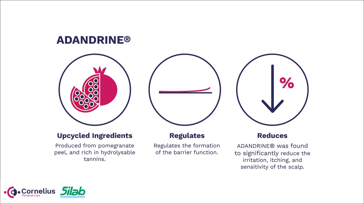 Cornelius Life Sciences tweet media