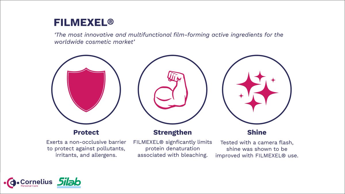 Cornelius Life Sciences tweet media