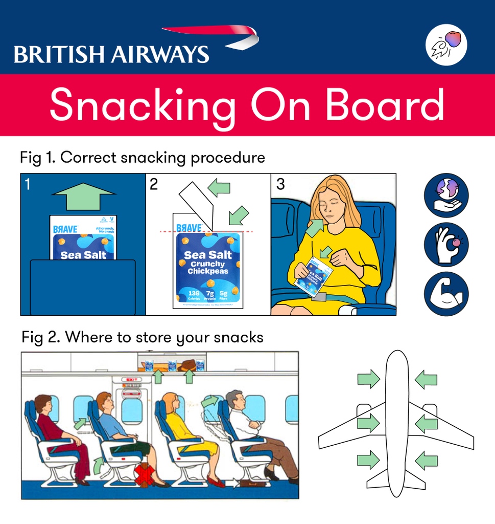 🚨 NEW LISTING ALERT! 🚨 Our chickpeas are taking to the skies with the legendary @british_airways! Peckish on the plane? Grab a healthy and ridiculously moreish snack on all their European flights ✈️🇬🇧 #snacks #healthysnacks #airplanesnacks