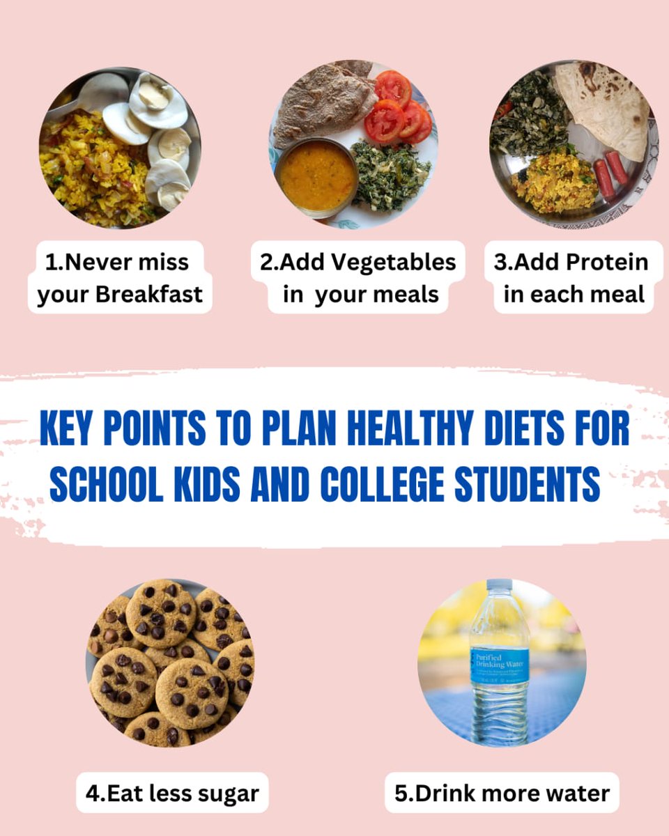 diet_dr_manmeet's tweet photo. Key points to keep in mind while planning diet for your kids: 🧵
#healthyfamily #whatifeedmykids #foodforkids #childnutrition #feedingkids #kidsnutritiontips #kidsnutritionist https://t.co/qoFzv41diu