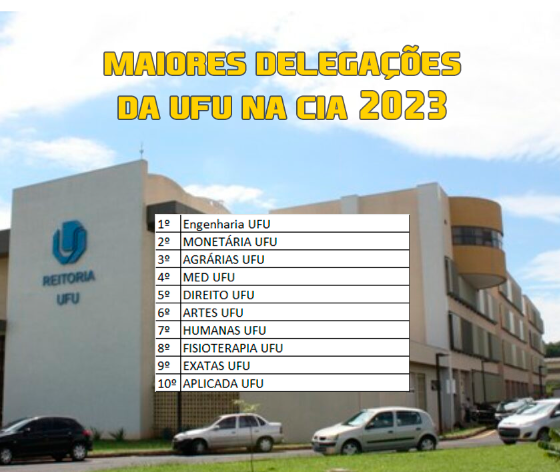 EXP_Producoes's tweet photo. Hoje o torcidômetro tá chegando em Uberlândia!
e ai, quem tá comandando a invasão Uberlandense na CIA ?
#cia2023 #copainteratleticas #UFU https://t.co/j4Lj0k1MJL