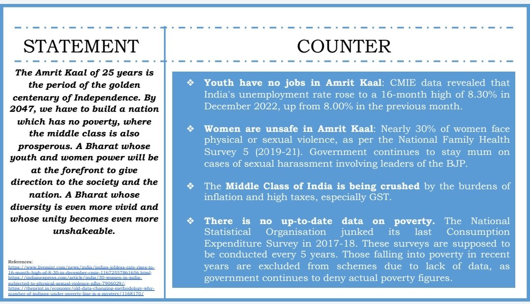 आज संसद में मोदी सरकार ने बड़े-बड़े दावे किए। खुद की जमकर तारीफ की। 

बताया कि कैसे बेरोजगारी, महंगाई, गरीबी, महिला सुरक्षा जैसे तमाम मुद्दों पर शानदार काम किया है।

'अपने मुँह मियाँ मिट्ठू' मुहावरे को सदन में उतार दिया।

आइये... हम इन दावों की हकीकत आपको बताते हैं।

🧵