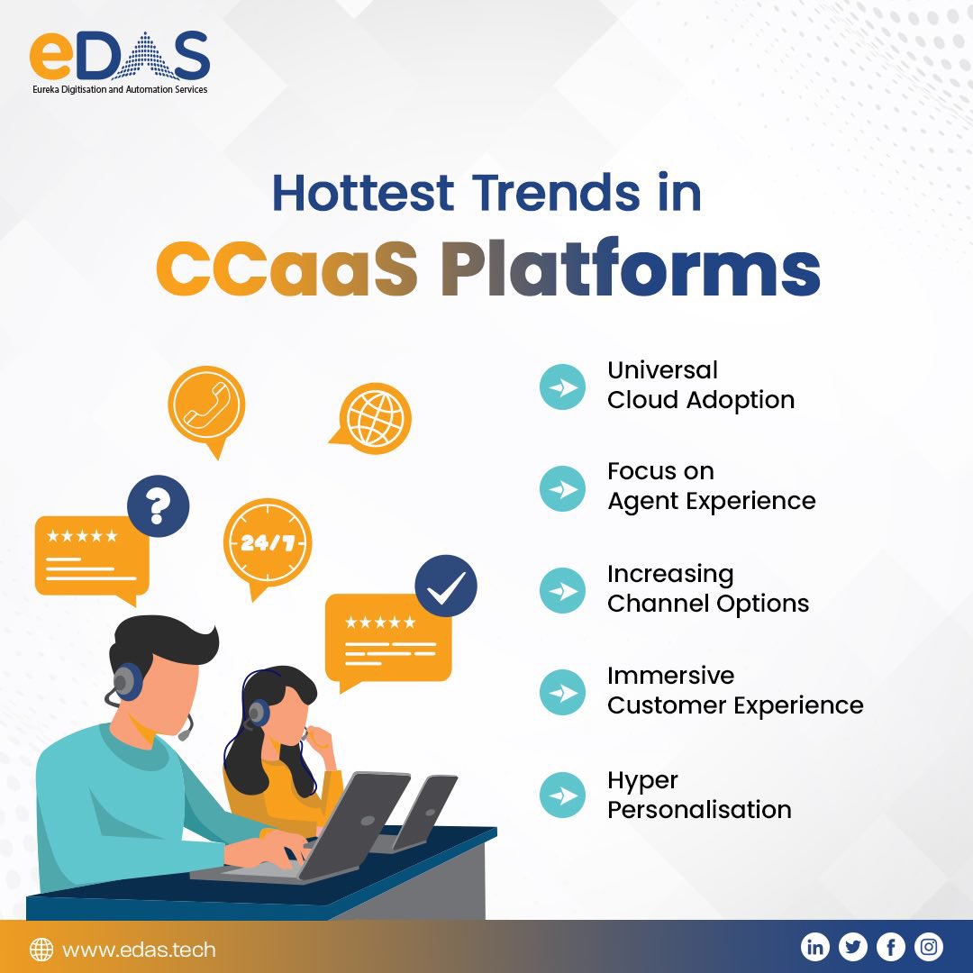 eDAS_Automation's tweet image. We are following a couple of influencing trends to meet the current adoption towards the growth of #CCaaS platforms.
Wondering what are they? Here they are!
Learn more: edas.tech
#digitaltrends #cloudplatforms #customerexperience