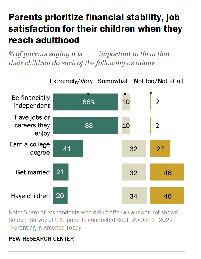 Derek Thompson tweet media