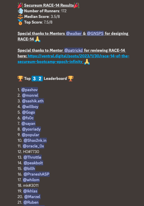 marzel_eth's tweet photo. Sneaked into the top 20 out of 172 participants. Another great test from @TheSecureum  RACE-14! https://t.co/K4eFzB4ovA