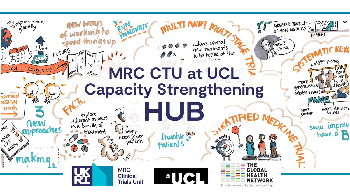 MRC Clinical Trials Unit at UCL (@mrcctu) on Twitter photo We’re excited to announce the launch of the MRCCTU @UCL Capacity Strengthening Hub on <a href="/info_TGHN/">The Global Health Network</a>!
In the hub, you’ll find lots of resources to build #ClinicalTrials capacity of those working on trials & observational studies in #LMIC.
Check it out 👇🏽
mrcctu.tghn.org We’re excited to announce the launch of the MRCCTU @UCL Capacity Strengthening Hub on <a href="/info_TGHN/">The Global Health Network</a>!
In the hub, you’ll find lots of resources to build #ClinicalTrials capacity of those working on trials & observational studies in #LMIC.
Check it out 👇🏽
mrcctu.tghn.org