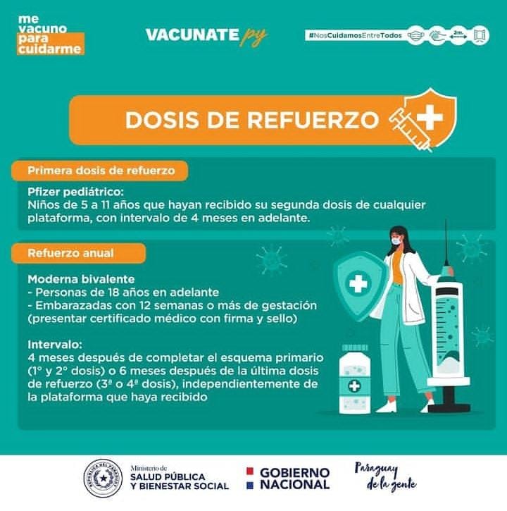 DoctorMime's tweet photo. Ya podemos ponernos la dosis anual de Moderna bivalente desde hoy!!! https://t.co/XDg4dkXEJr
