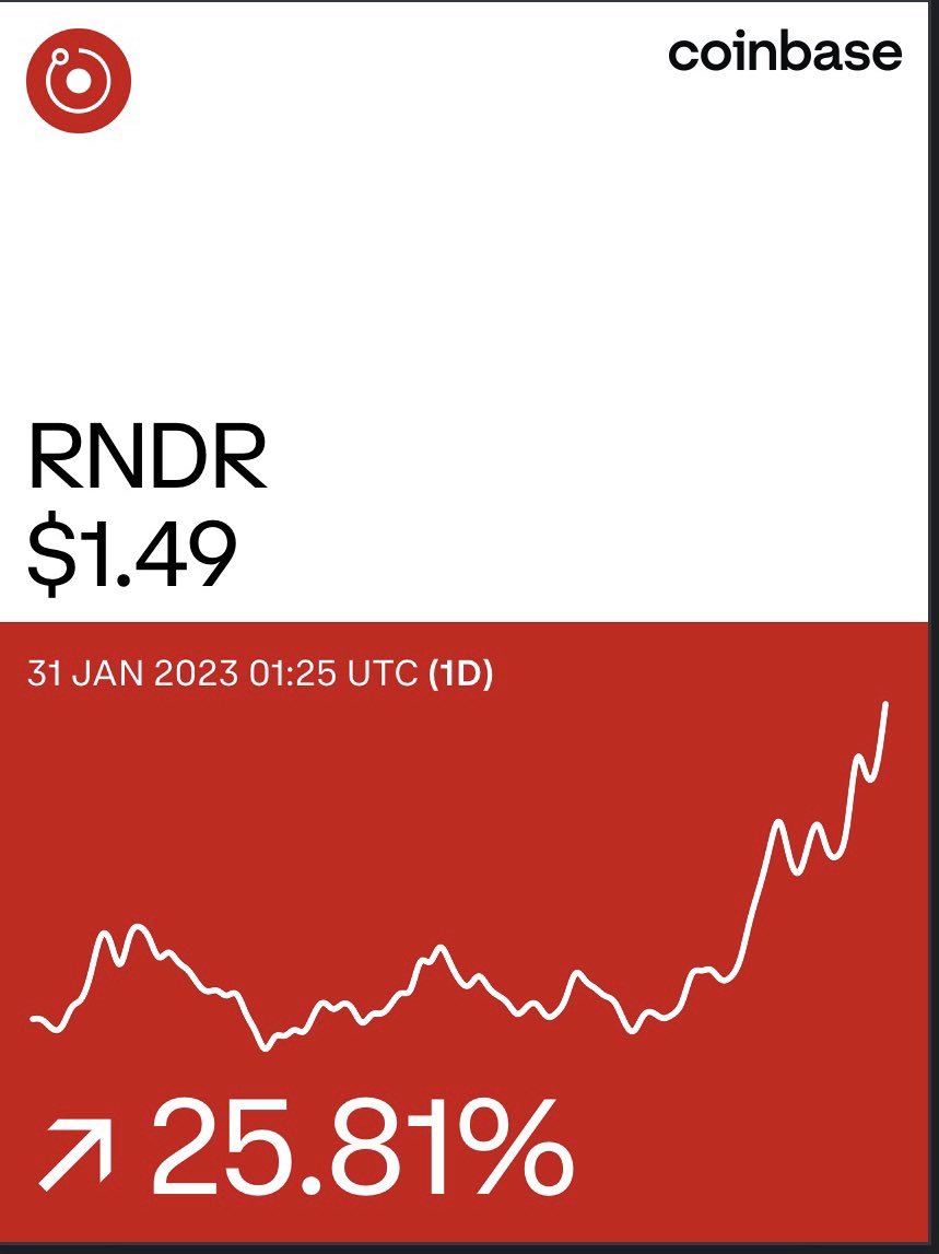 Did you buy the dip anon?