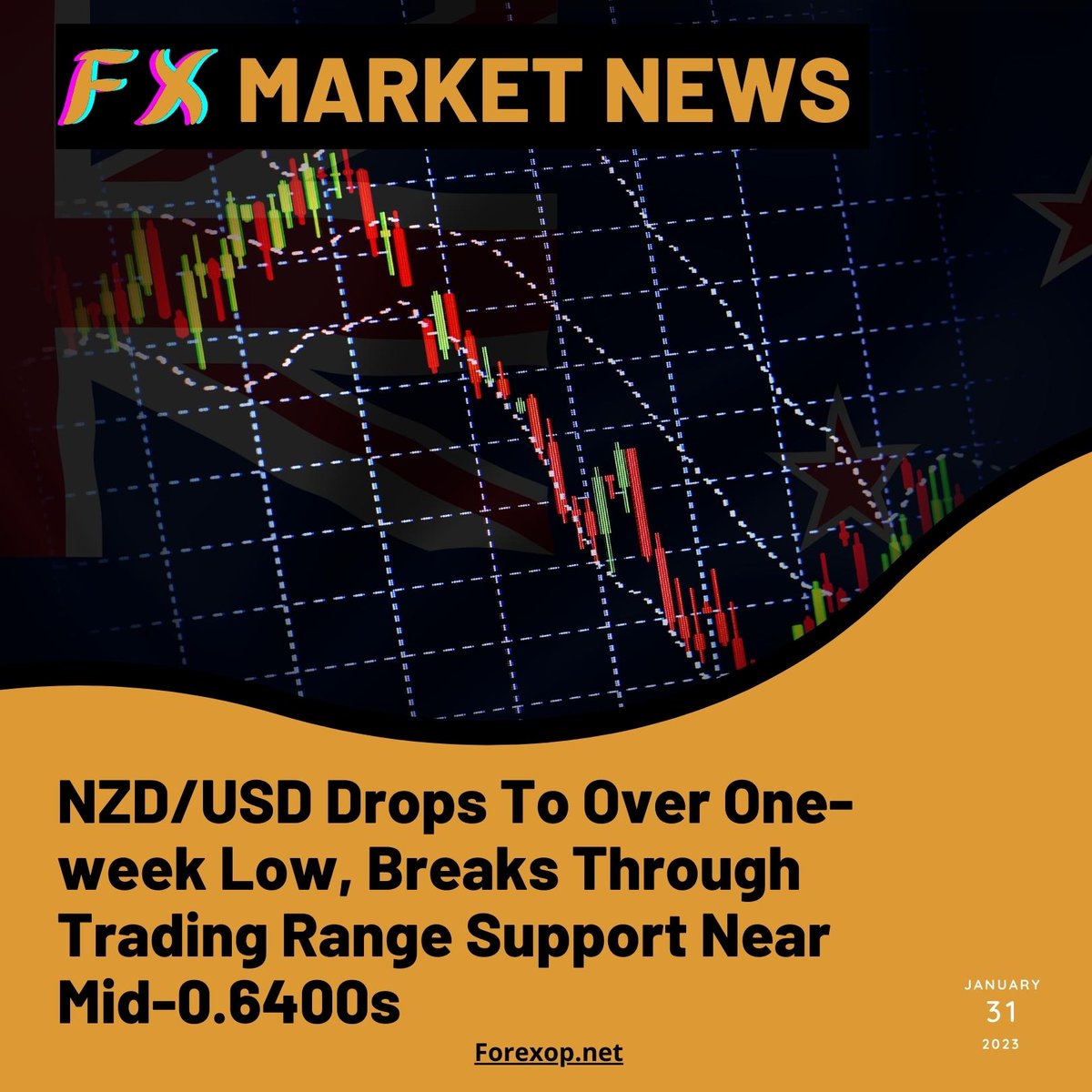forrexop's tweet photo. The NZD/USD Pair Continues To Decline For The Second Day In A Row, Dropping To A One-Week Low Due To The Cautious Mood Boosting The Safe-Haven US Dollar. 

#dollar #covid #data #markets  #economics #macro #nzdusd #nzd #usd #losses #outbreak #traders #policy #economics #forexop https://t.co/F1NmdnfsbJ