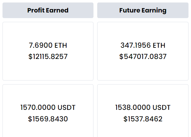 💰 Who's ready to level up their finances? 💰 This kind of money is yours for the taking! 💵

$ETH #PassiveIncome #Uprockets $BTC #Staking #StakingRewards