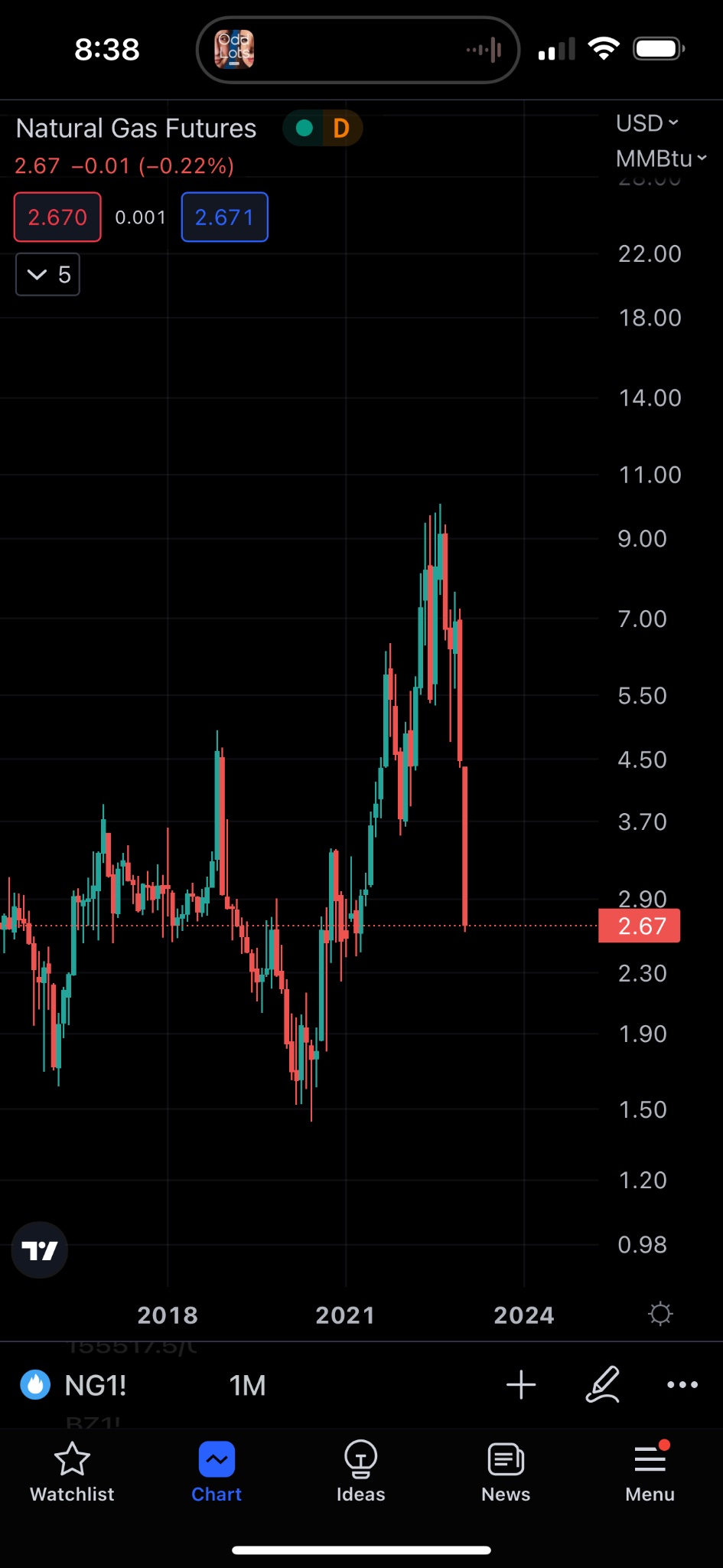 TheHappyHawaiian on Twitter "JPM just came out with a 1.15 call for