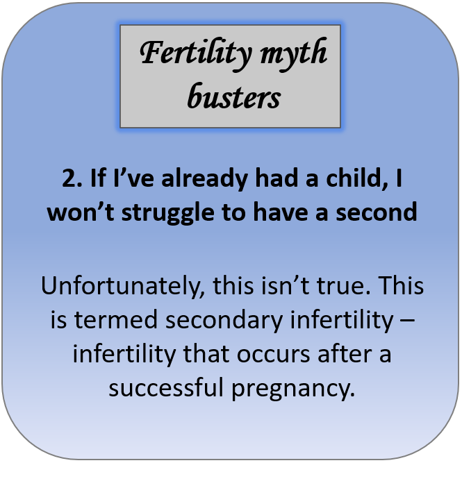 The internet is full of fertility myths, misconceptions, and false information. Fear not, we’re here to lend a hand!

Use our fertility myth buster cards to find out the truth about your general fertility queries #FertilityFebruary