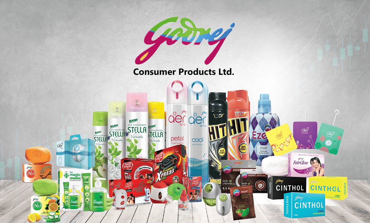 #godrejconsumer Products Q3 ▶️profit rises 3.55% to Rs 546 cr ▶️revenue stood at Rs 3,598 cr ▶️Overall sales grew by 9 percent #Adaniscam #NirmalaSitharaman #forextrader #Hindenburg #OptionsTrading #FOMC #AdaniEnterprises #sharemarket