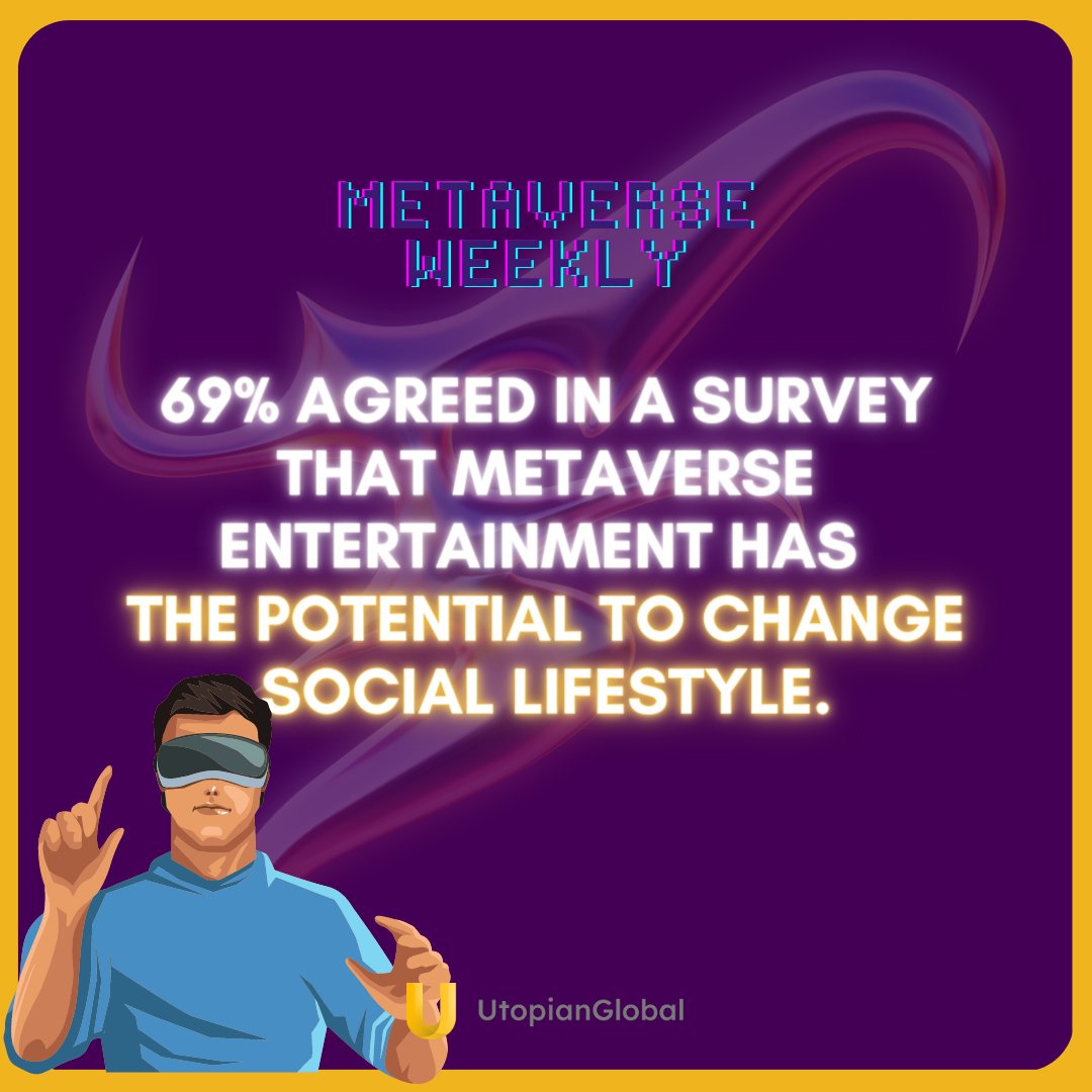 utopianglobal's tweet photo. More than half of survey respondents agreed the Metaverse could change social lifestyle.
.
.
.
#digitalassets #nft #nftart #nftcommunity #blockchain #crypto #bitcoin #metaverse https://t.co/2Wx5Xw96p0