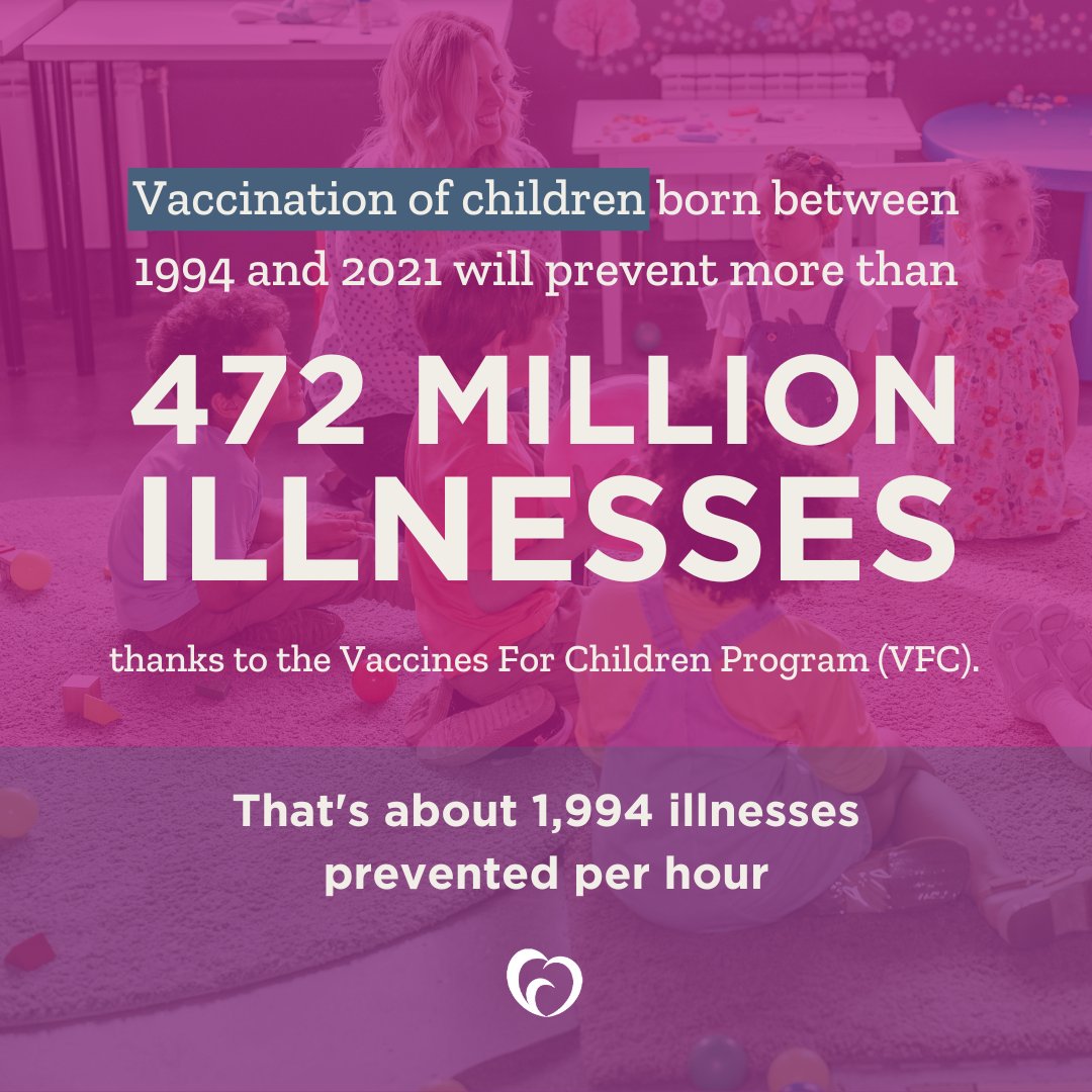 MASSIVE MILESTONE: routine vaccines for children administered between 1994 and 2021 have now saved more than 1 MILLION lives. 
🎉 
This is thanks to the Vaccines For Children program, which helps families access free vaccines. Vaccines &amp; vaccine access are life saving.