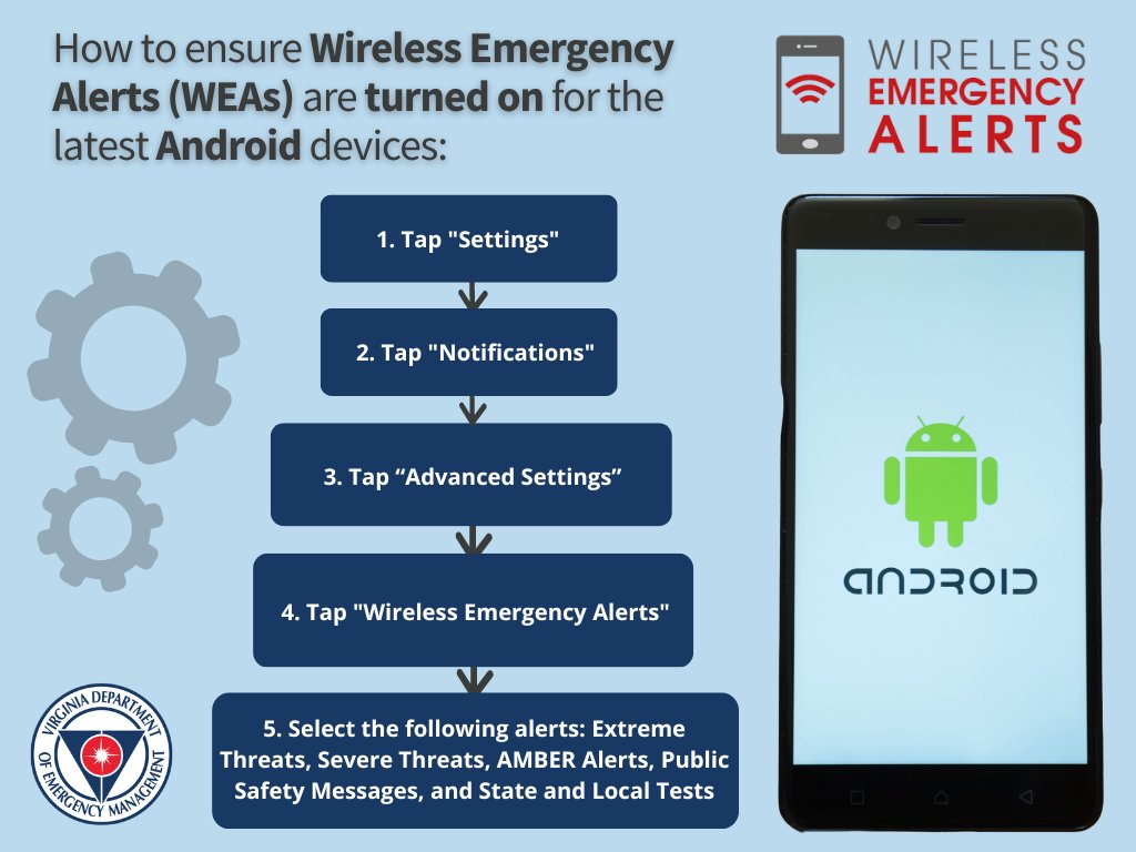 Virginia Department of Emergency Management tweet media