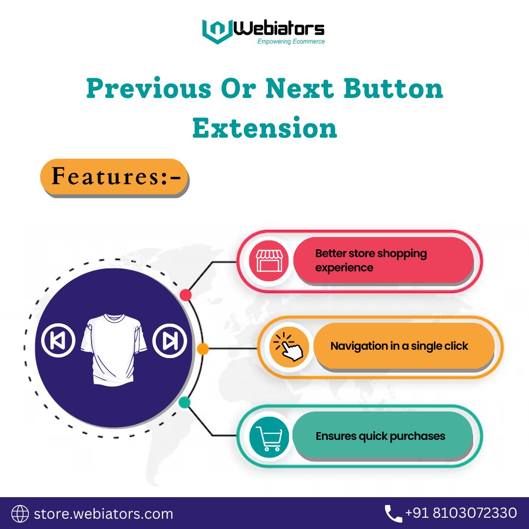 webiators's tweet image. Webiators previous and next button extension allows your store visitors to easily navigate from one page to another. Customers can view previous or next products without opening the category page.
#webiators #magento2extension #extension  #magento #magento2