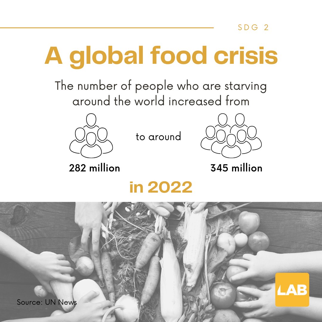 Sahra_Josephine's tweet image. The numbers increase yearly, and #SDG2 is becoming more difficult to achieve.

That&apos;s why we recommend these 2 FREE #courses on #StudentLAB. Join today and be part of the #change🌎

👉 student.canopylab.com/public/course-…
👏🏻 student.canopylab.com/public/course-…

#ZeroHunger #ActNow