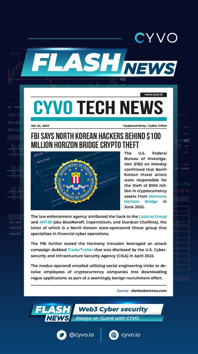 Not surprised at all if you knew how fragile your cyber security actually was…
#CYVO #CybersecurityNews #cybersecuritytips #Web3